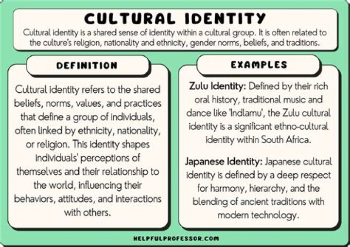 A Journey Of Identity, Memory, And Migration