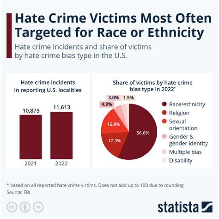 Blake Nelson Boyd's Heinous Crimes And Their Impact
