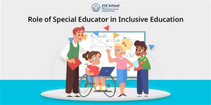 Discoveries And Insights In Inclusive Education