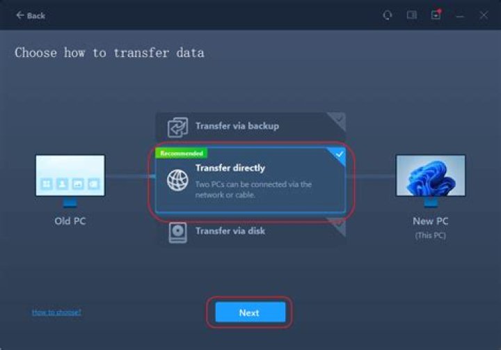 How Do You Transfer Items
