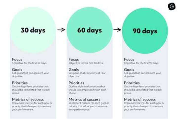 How Much Participants Make On "60 Days In"